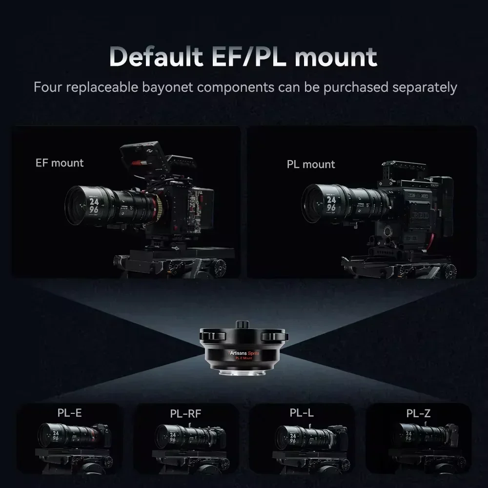 7artisans 스프라이트 24-96mm T2.9 S35 프레임 프로페셔널 4배 줌 시네 카메라 렌즈 (PL 마운트, 스튜디오, 인문학, 사진 촬영용)