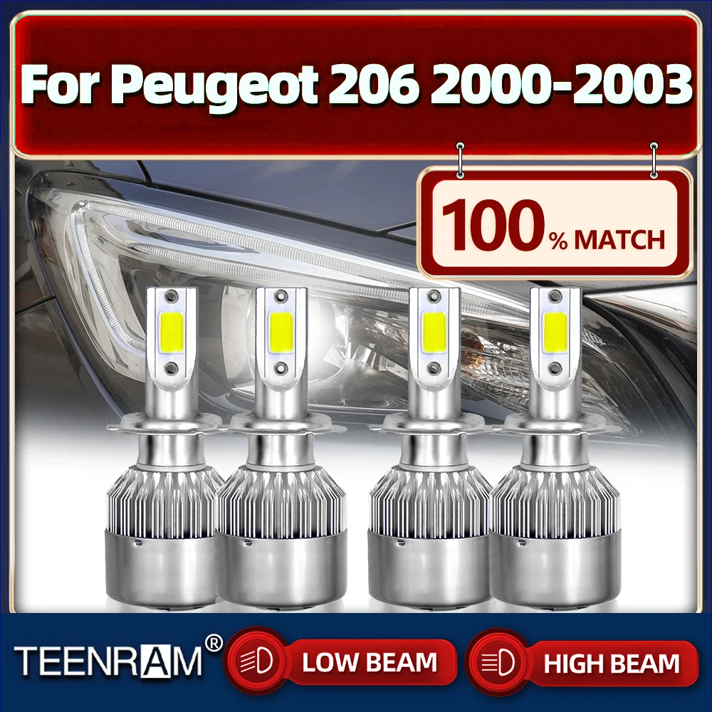 

H7 Canbus LED Headlights 240W 40000LM LED Car Light Bulbs 6000K White Auto Lamp 12V For Peugeot 206 2000 2001 2002 2003