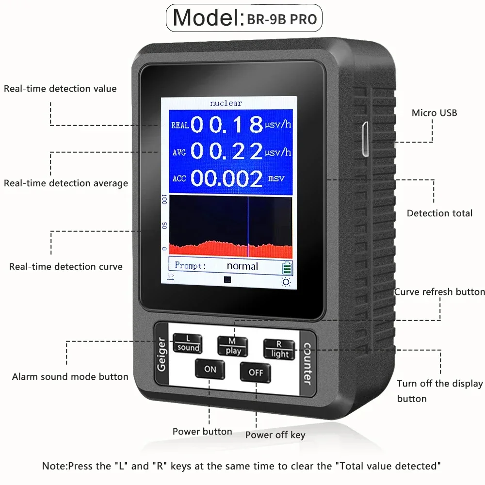 Geiger Counter Nuclear Radiation Detector Personal Dosimeter X-ray Beta Gamma Detector LCD Radioactive Tester Marble Tool radiation detector,geiger counter