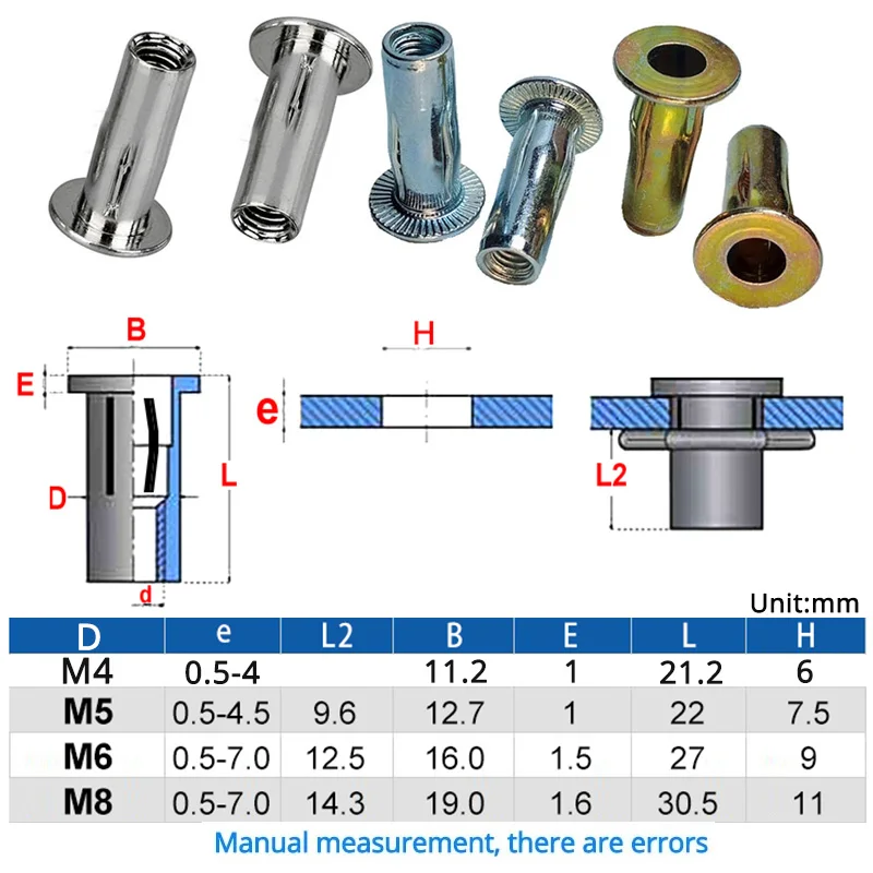 Acheter Pince d'expansion d'écrou de tête de rivet, Kit de rivets à  pétales, écrous à tête de rivet