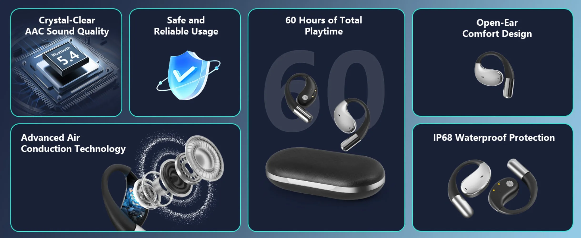AI Language Translation Wireless Earbuds Bluetooth 5.4 Real Time Ai Headphones