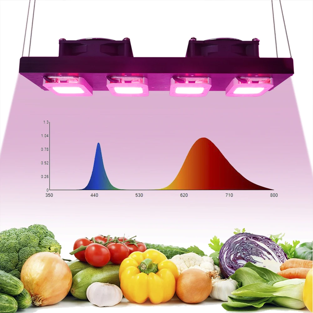 

300W COB LED Grow Light Full Spectrum DOB LED Plant Growing Lamp Phytolamp For indoor growbox flowers vegs seedlings greenhouse