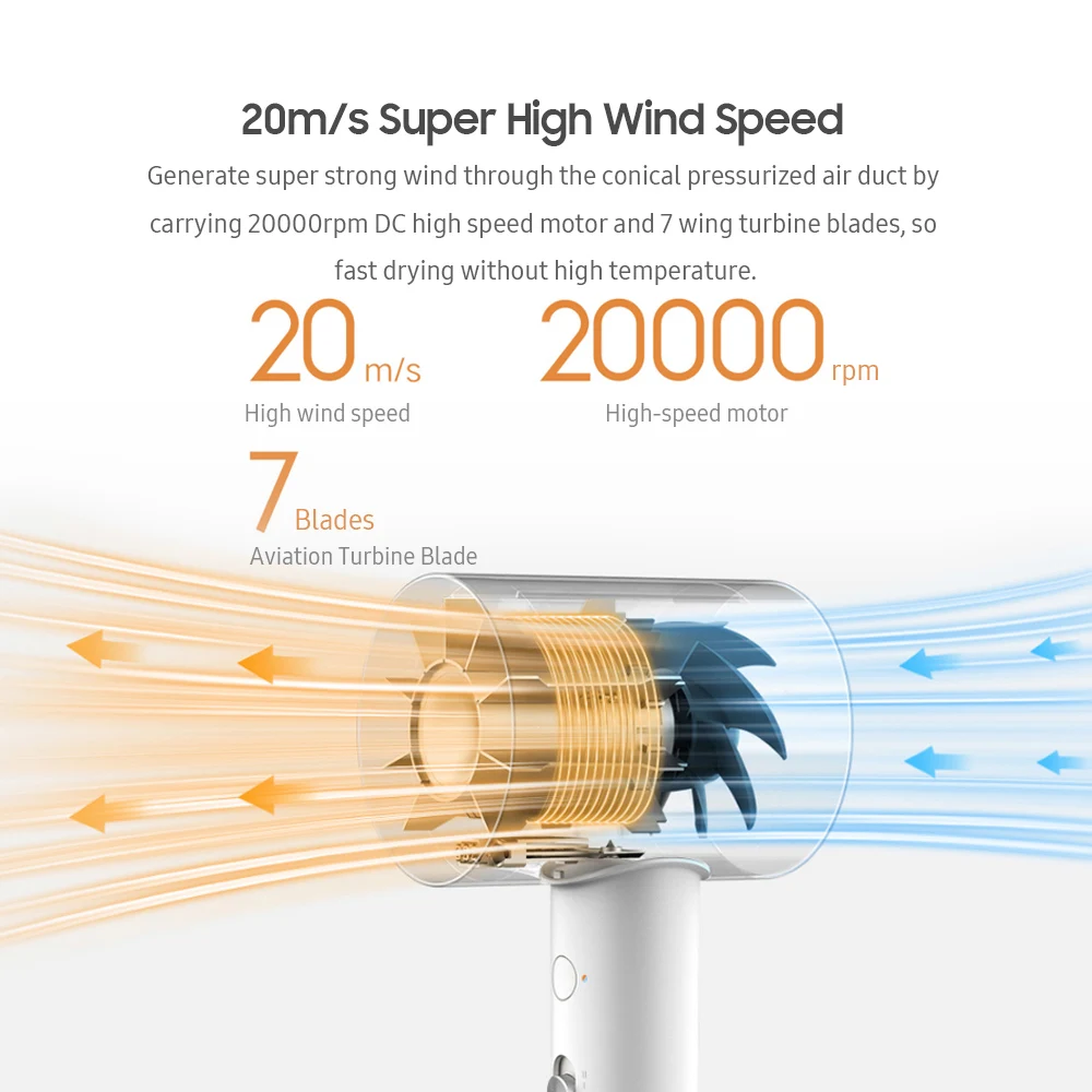 MIJIA H500 XIAOMI Оригинальный водно-ионный фен для волос мощностью ...