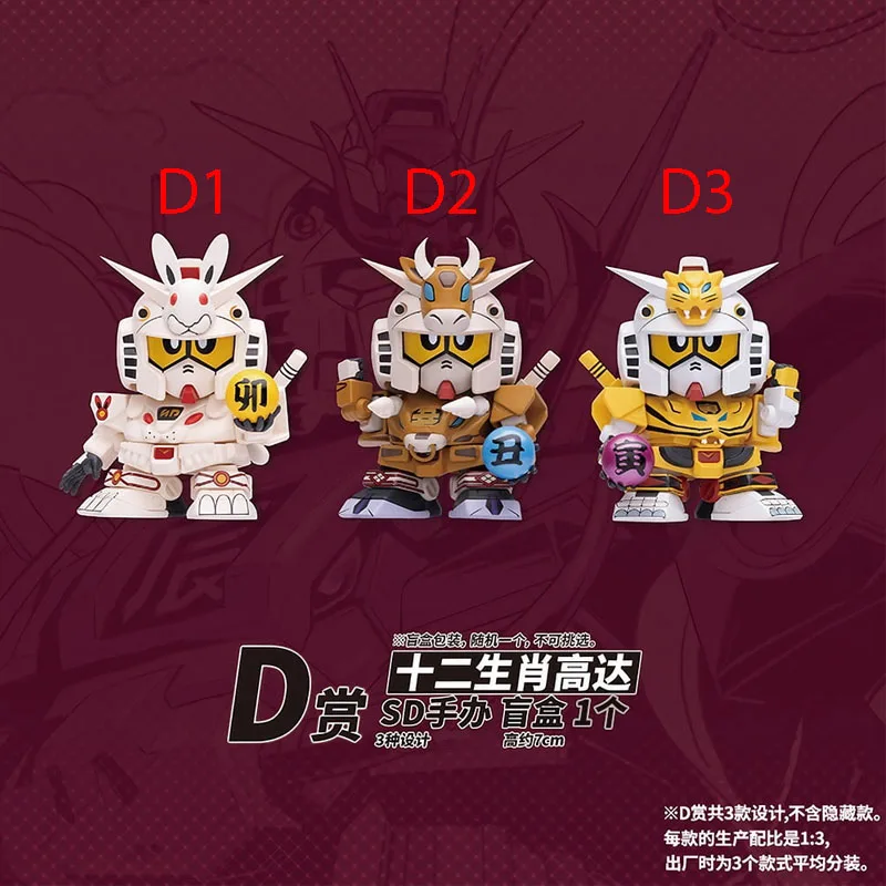 激レア 中国限定一番くじ SDガンダム 十二支ガンダムフィギュア セット全10種 激レア 中国限定一番くじ SDガンダム 十二支ガンダムフィギュア セット