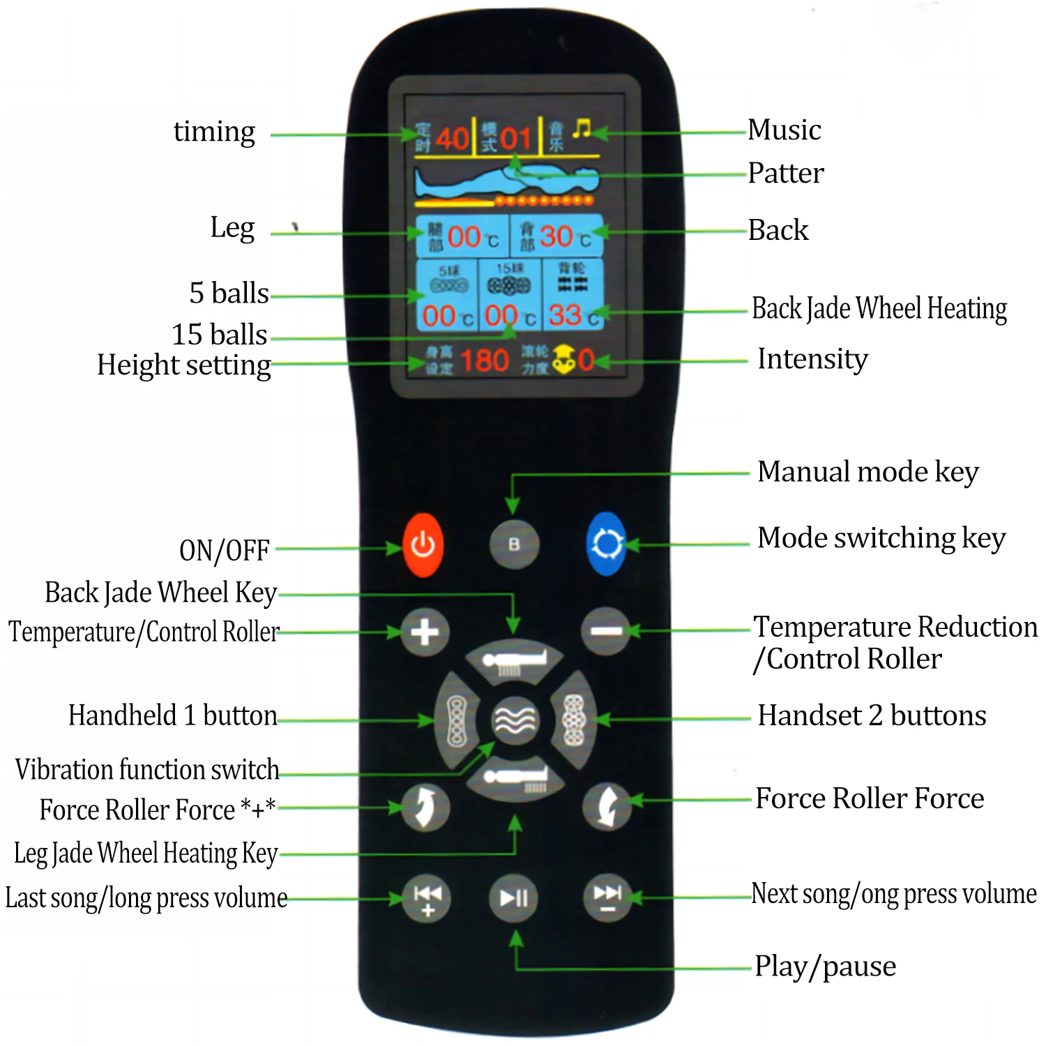 Massage Bed Master V3 Happy Dream Thai Buy Chinese Portable Electric Full Body Heating Thermal Folding Jade Stone Massage Bed 2