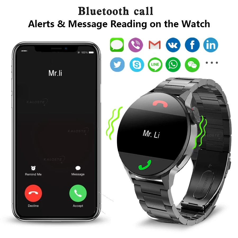 NFC Ʈ ġ  Ʈ  ȭ  GPS  Ʈġ, ɹڼ ECG PPG Ʈġ, 2022 ǰ