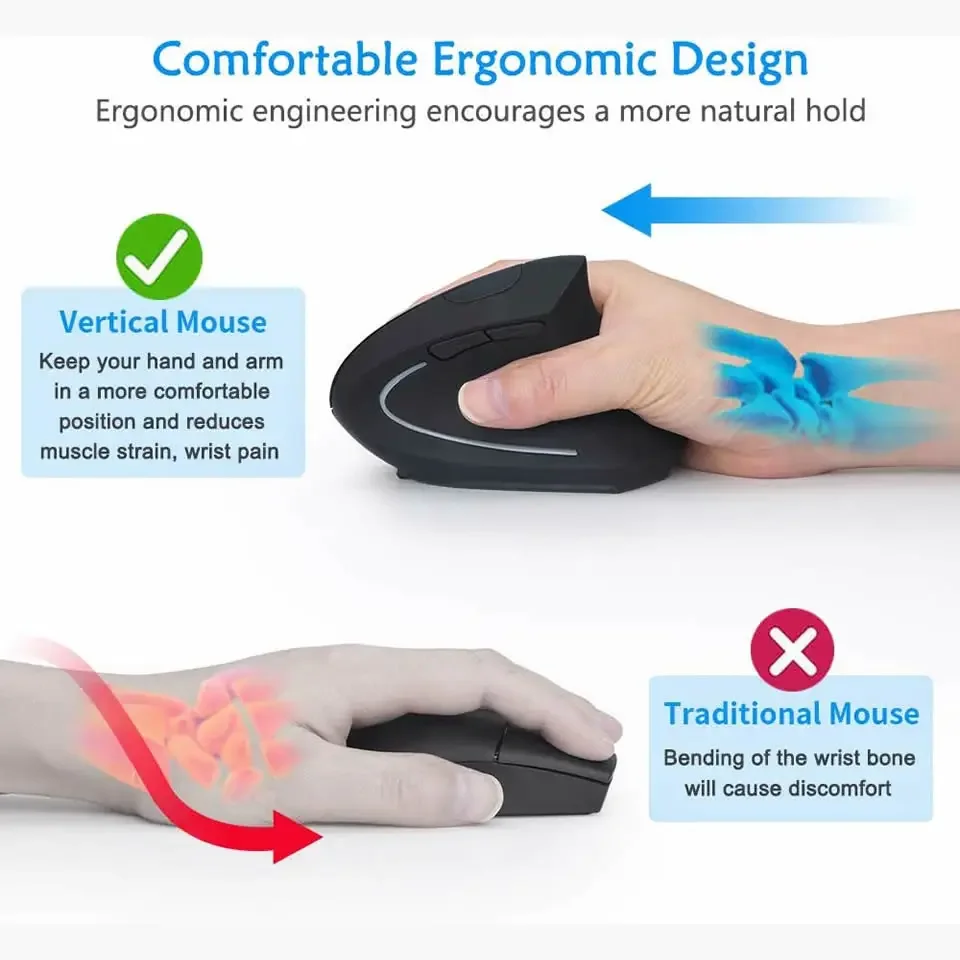 Vertikale ergonomische kabellose wiederaufladbare Gaming-Maus (optisch, 2,4 GHz) für Computer, PC, Laptop und Desktop (USB)_voghion.com