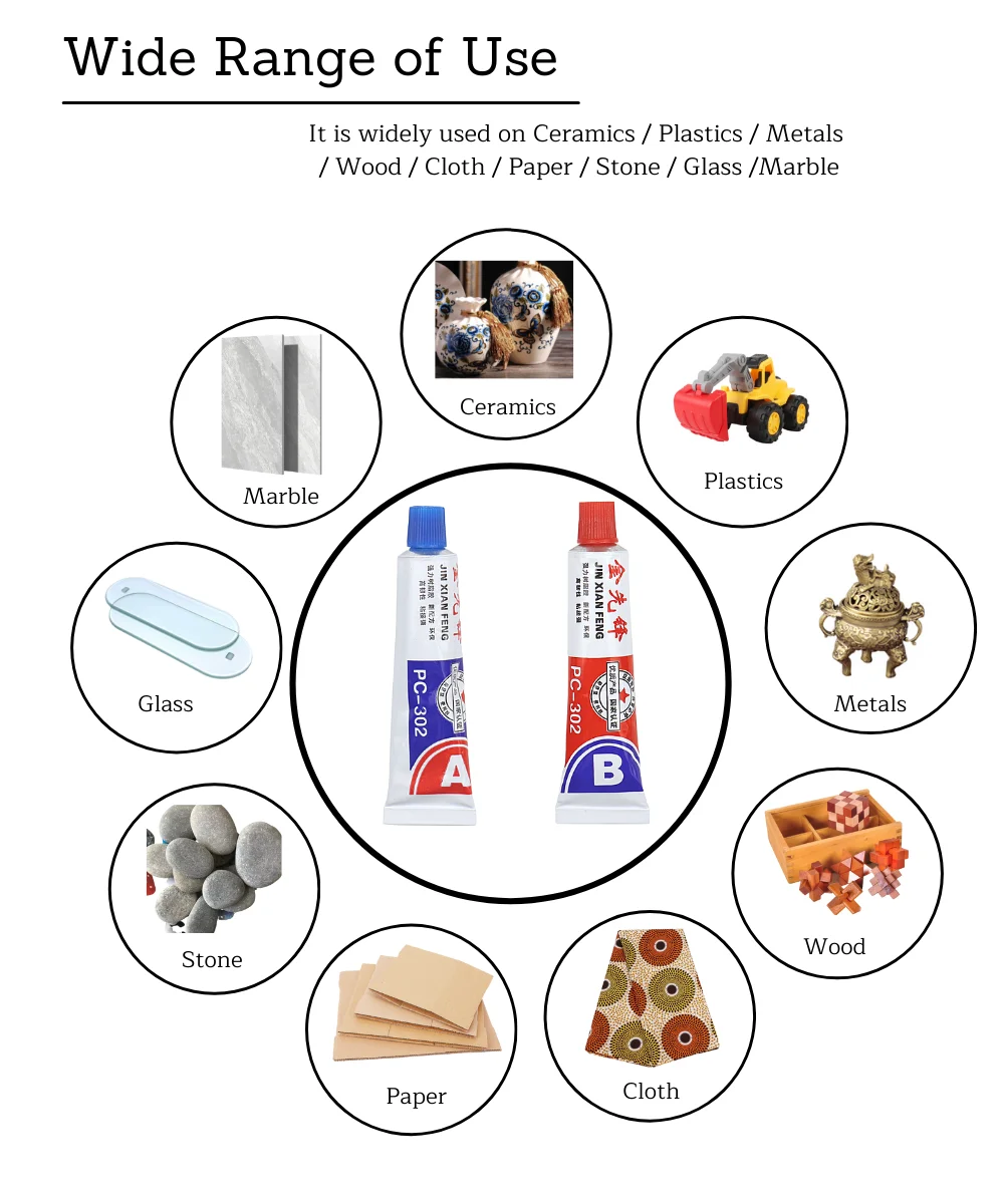 A+B 20g Glass Metal Stainless Waterproof Strong Adhesive Acrylate Structure Special Quick-Drying AB Glue 5