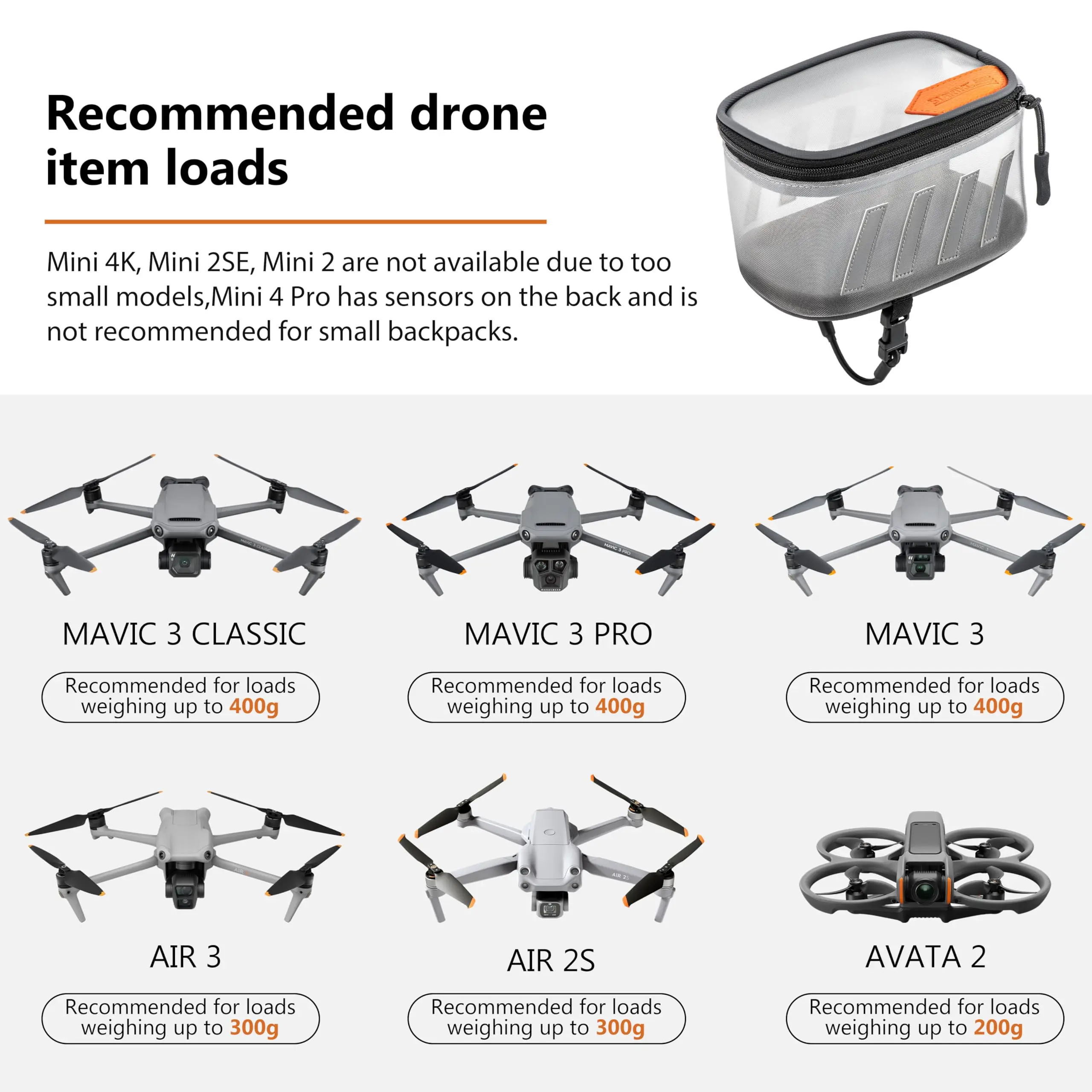 รูปสินค้า ระบบปล่อยของสำหรับโดรน DJI Avata 2/Air 3S/Air 3/Mavic 3 Pro