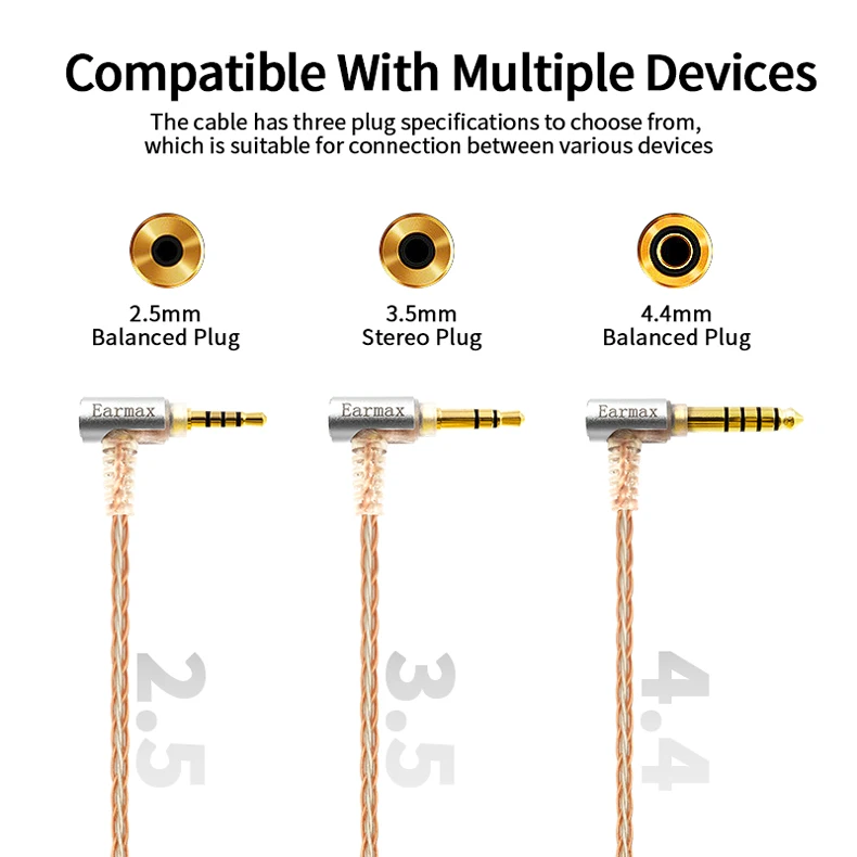 8 Core Silver Plated 2.5 3.5 4.4mm Balanced Cable To 2pin Connector Upgrade Cable For Sennheiser IE8 IE80 IE8i IE80S Earphone