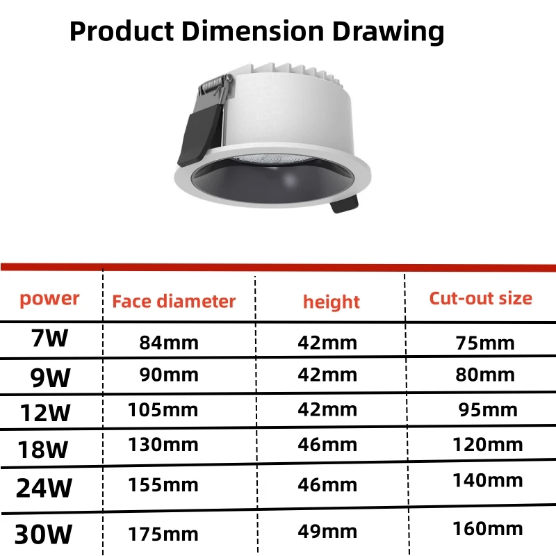 최근 눈부심 방지 LED COB 통 7W 9W 디밍 가능 85-265V 천장 조명 스포트 라이트 12W 15W 홈 거실 침실 조명