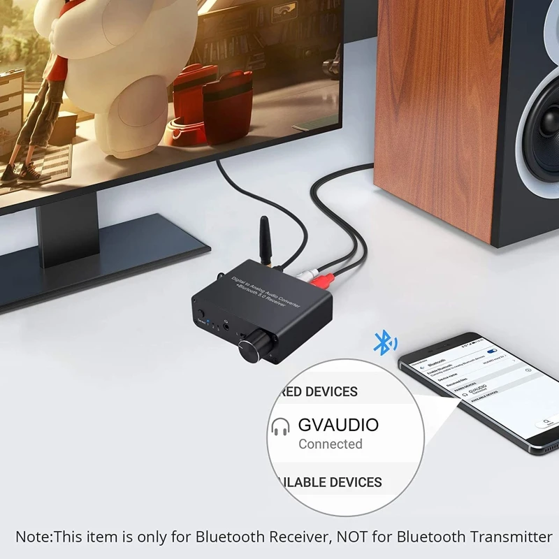 

Усилитель RCA 3,5 мм цифро-аналоговый преобразователь сверхнизкого энергопотребления поддержка регуляции громкости на выходе цифро-аналоговый преобразователь 3XUE