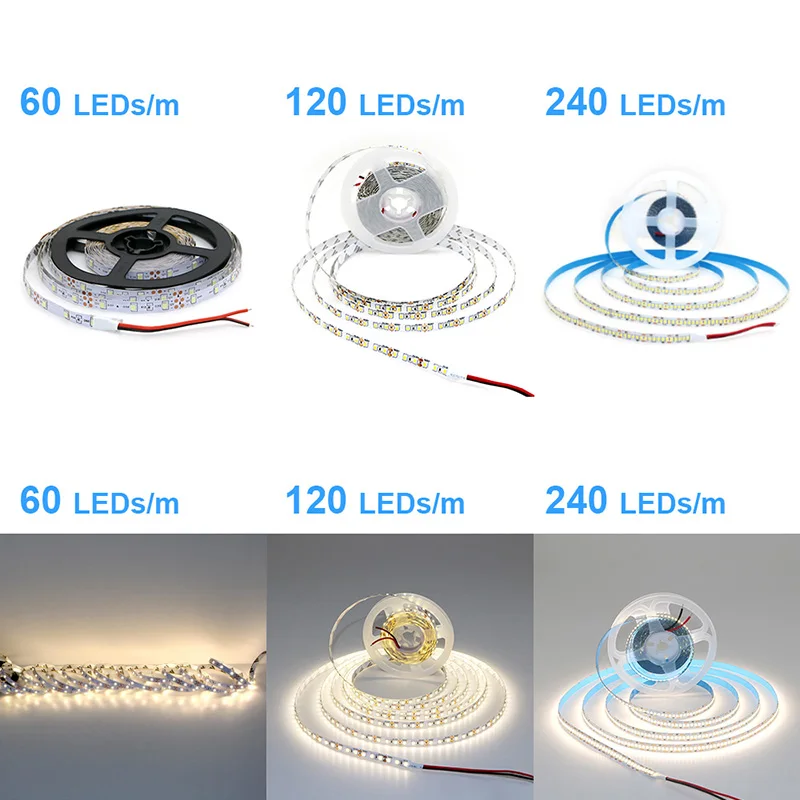 รูปสินค้า LED Strip ยืดหยุ่น กันน้ำ IP65 ปรับความยาวได้