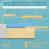 6 Inch Mattress, Gel Memory Foam Full Mattress, Pressure Relieving, Cooling Gel Foam, Mattress in a Box, Certipurr-Us Certified 3