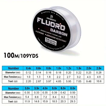 PROBEROS 100M Fluorocarbon Coating Fishing Line 2.2LB-29.3LB Carbon Fiber Monofilament Leader Line Carp Fishing Sinking Line 2