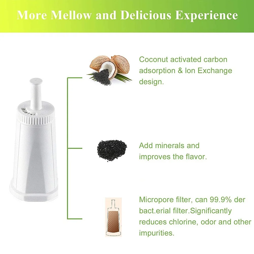 Description Picture 6 of item4 Pack Water Filter for Breville Sage Claro Swiss for Oracle Barista Bambino Espresso Coffee Machine Part #BES008WHT0NUC1