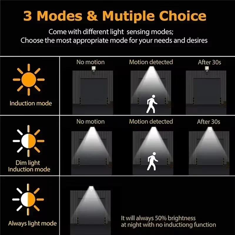 504LED 12000LM Motion Sensor LED Solar Lights Outdoor Brightest External Solar Lamp with Remote Control  Floodlight Street Light 4