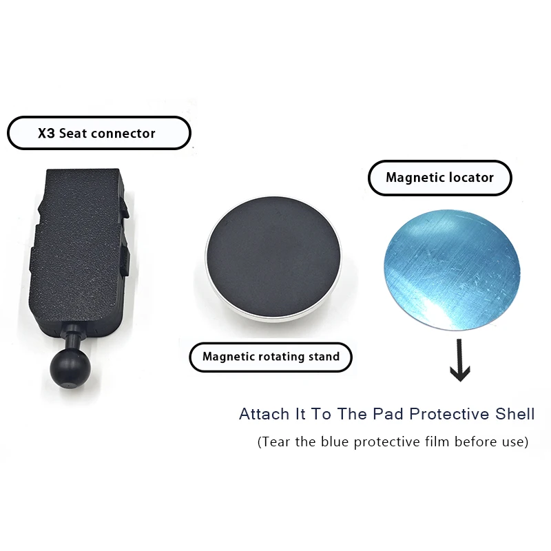 dsc-products