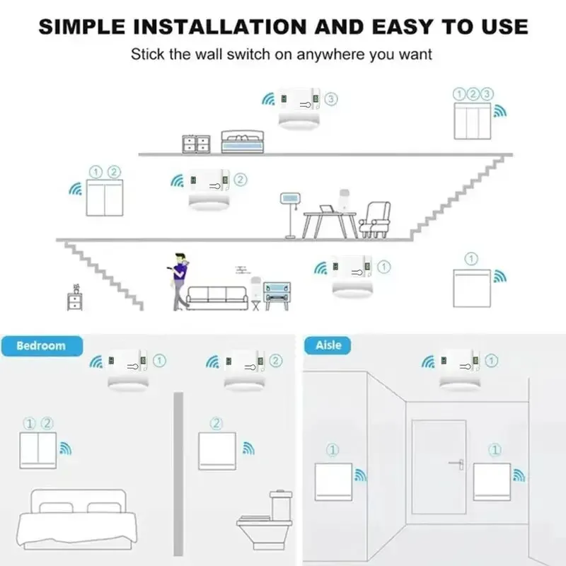 Wireless Light Switch Smart Switch Modules Smart Switch Module Smart Wall Switch Wireless Remote Control Relay Module LED Push Button Switch 10A 220V RF 433Mhz EU Standard Wall Power Touch