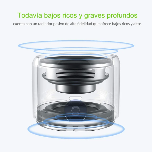 EWA-minialtavoz Bluetooth A106 Pro con radiador de graves personalizado, IPX7 resistente al agua, altavoces superportátiles, caja de viaje empaquetada 3