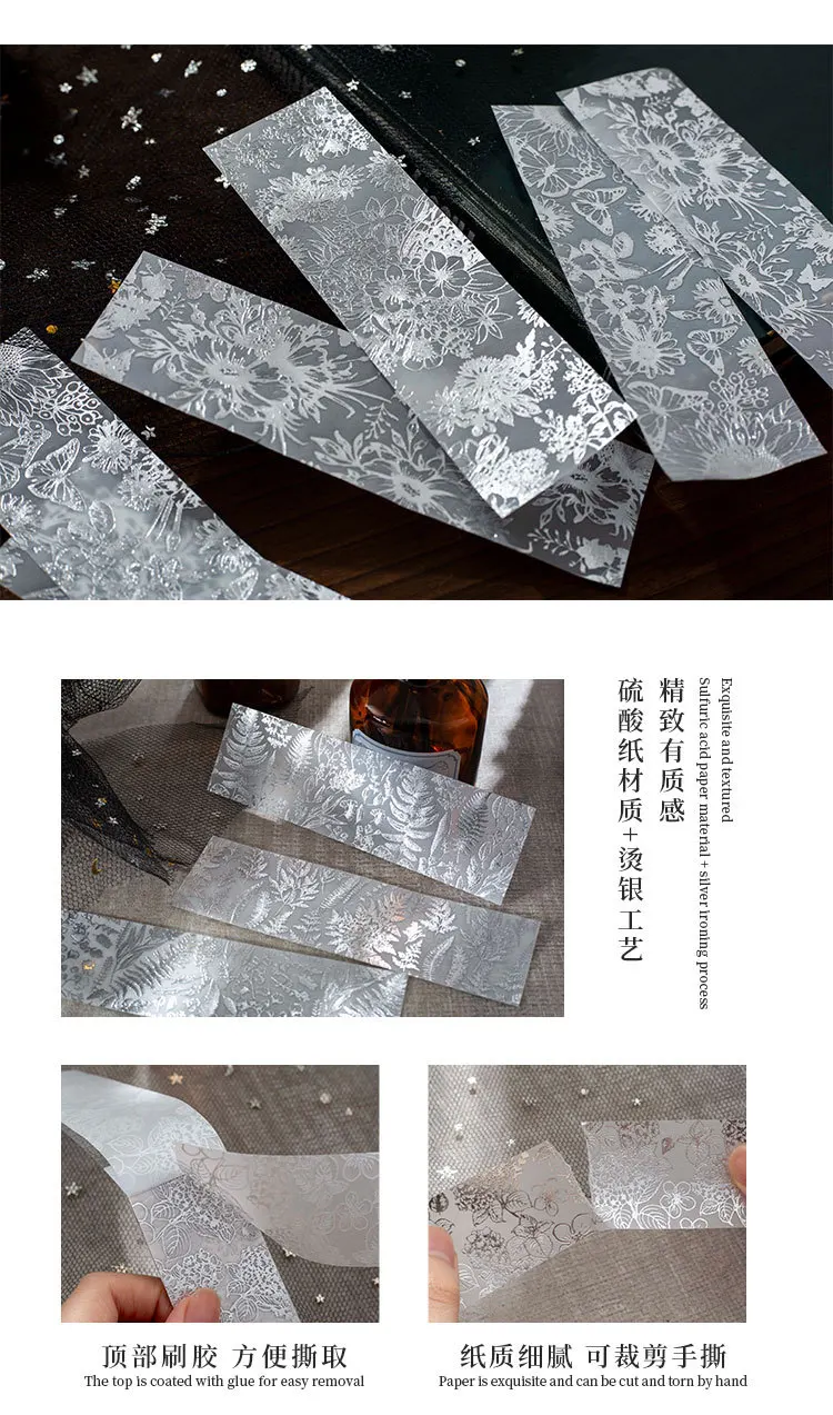 20pcs/lot Memo Pads Material Paper broken thoughts Junk Journal Scrapbooking Cards Retro Background Decoration Paper