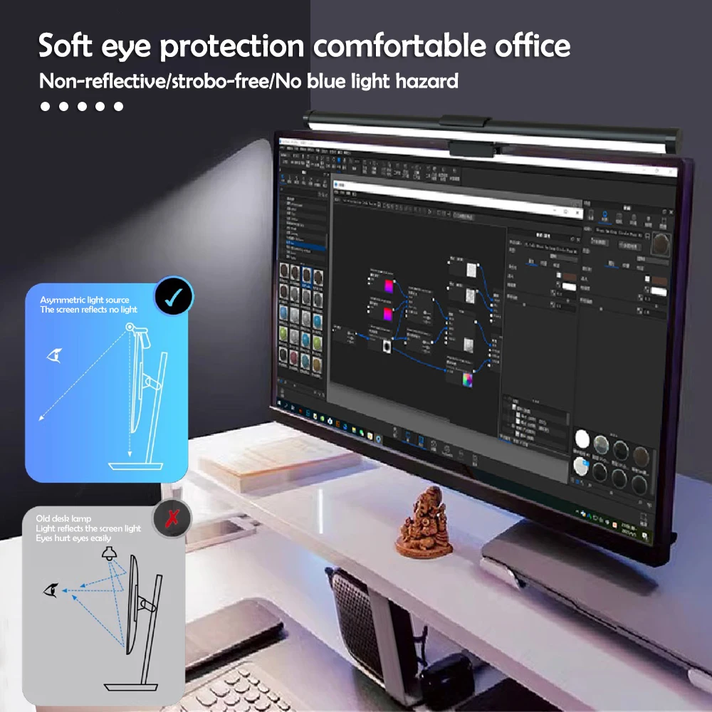 Monitor Light Bar Desk Lamps Led Bar Computer Screen Hanging Light Backlight Stepless Dimming Eye-CarCare USB Table Lamp 6