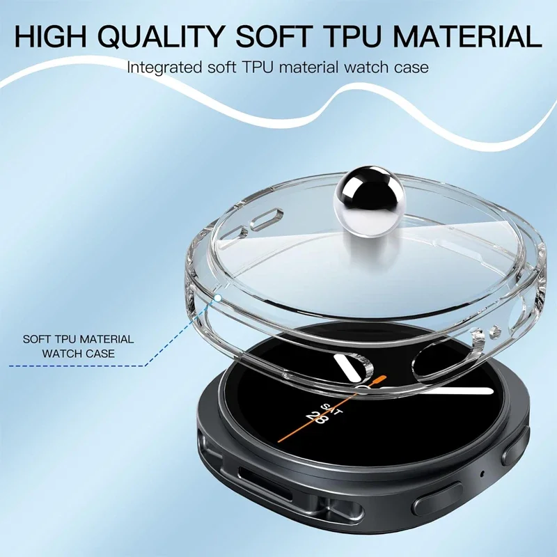 Galaxy Watch 8 Protective Soft TPU Bumper Case with Screen Protector