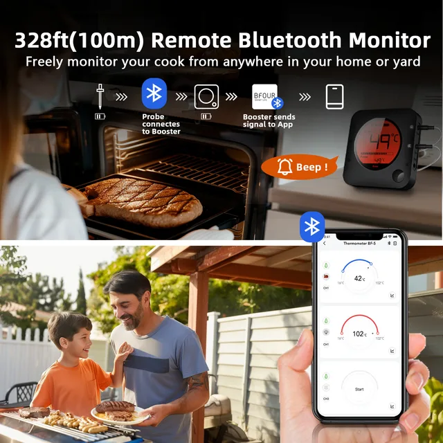 Wireless Bluetooth Meat Thermometer – 6 Probe Digital BBQ Kitchen Thermometer 6