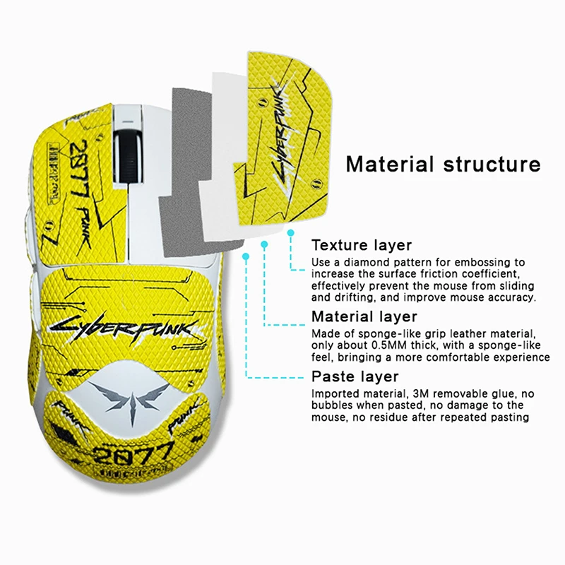 Mouse Anti Slip Sticker Mouse Grip Tape Handmade Sticker Non Slip Suck Sweat Sticker for VGN Dragonfly F1 Series Wireless Mouse Accessories