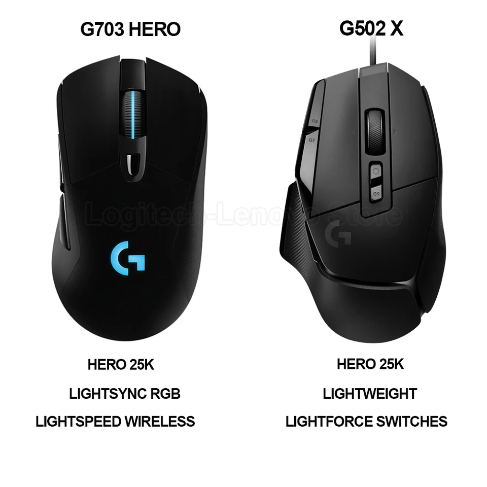 中古品】G913TKL,G703,POWERPLAY三点セット 欲しく