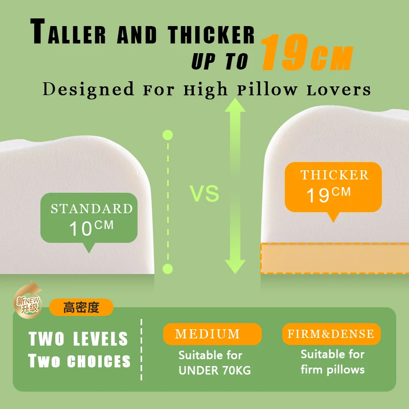19cm Higher and Thicker pure Latex Pillow For Cervical spine Support sleeping  memory foam pillow  special adult natural rubber 3
