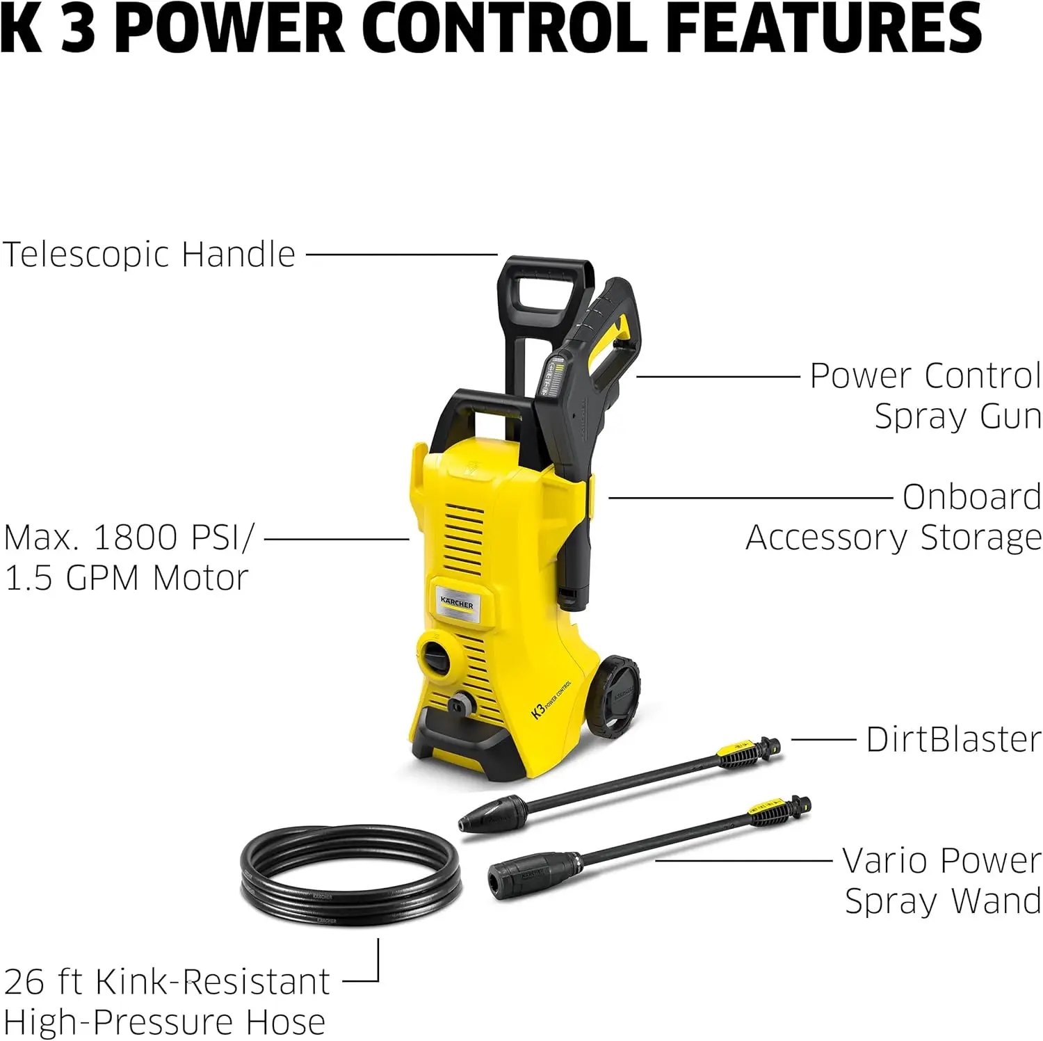 Karcher K3 Power Control Pressure Washer with 2100 PSI, 26-Foot Hose and Dual Spray Wands - 1.45 GPM