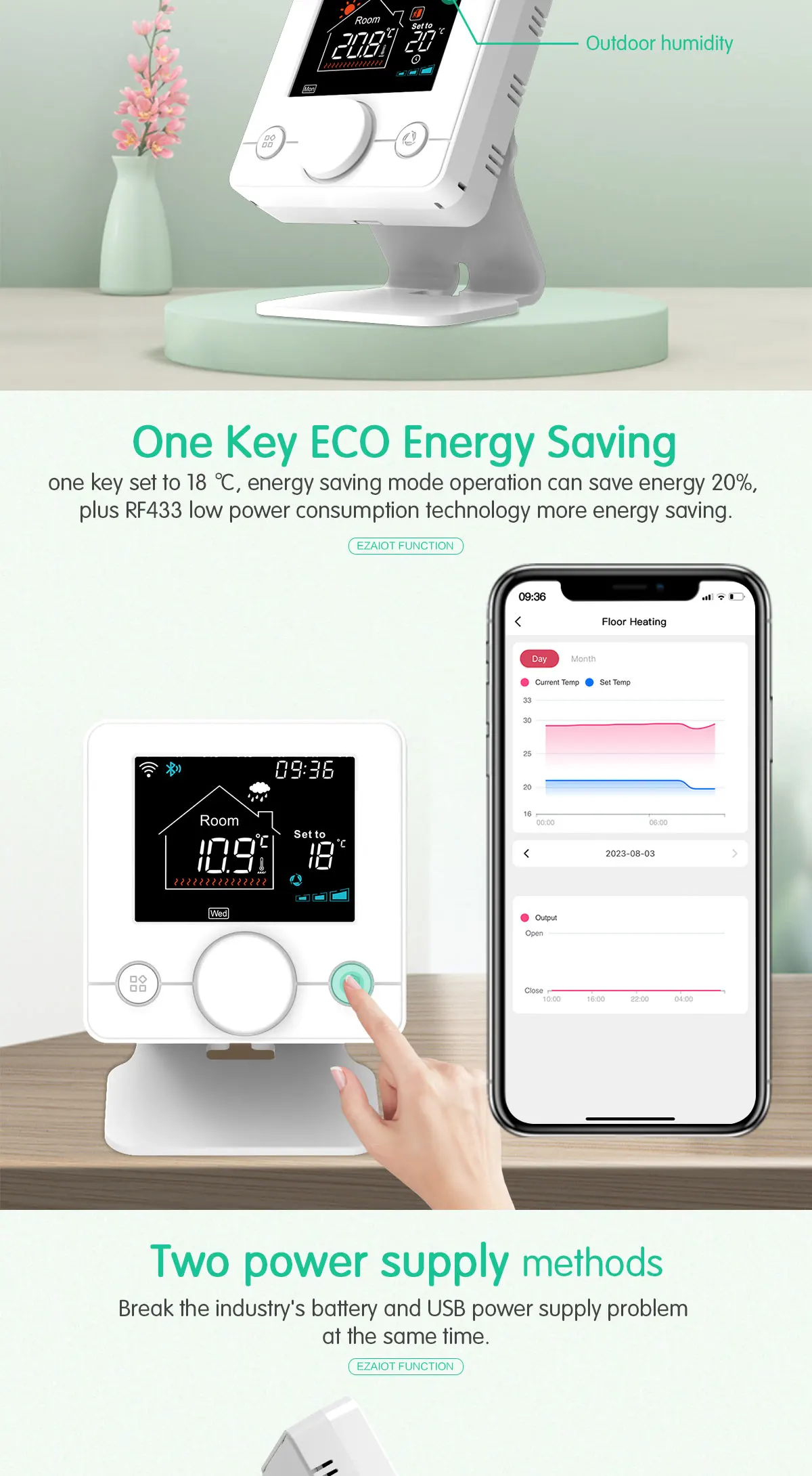 Como instalar um termostato inteligente da Amazon