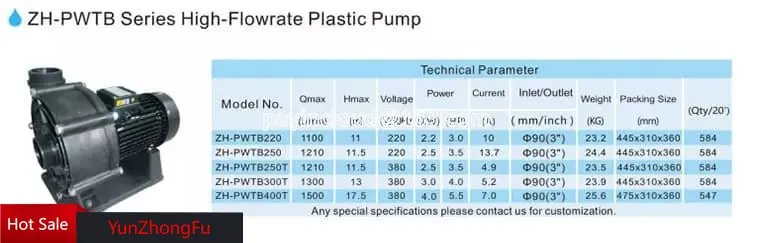 

Pwtb 220 Pump*2