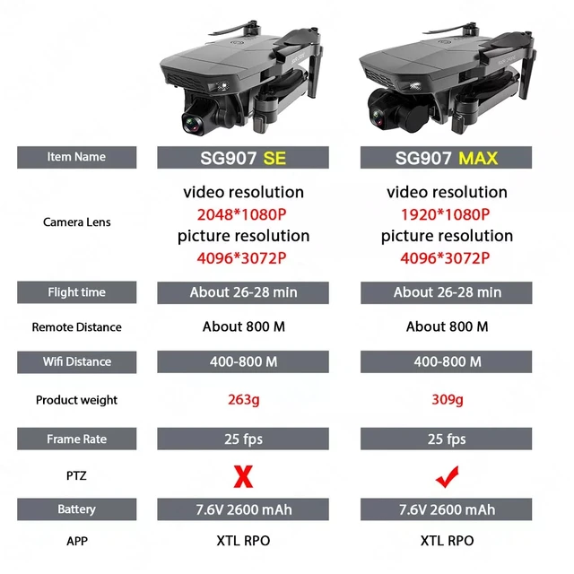 2022 New SG907 MAX GPS Professional Drone with 5G WiFi EIS 4K Camera Three-Axis Gimbal Brushless RC Quadcopter FPV Dron VS SG906 2