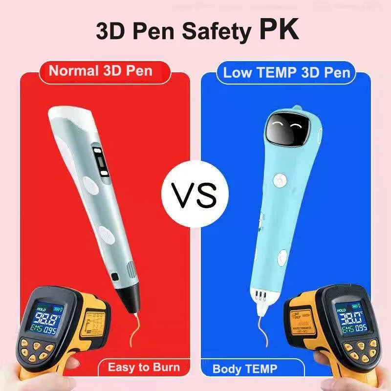 3D Printing Pen Low Temperature 3D Drawing Printer DIY Painting Pen PCL Filament Anti-Scald DIY Printing Children 3d pen