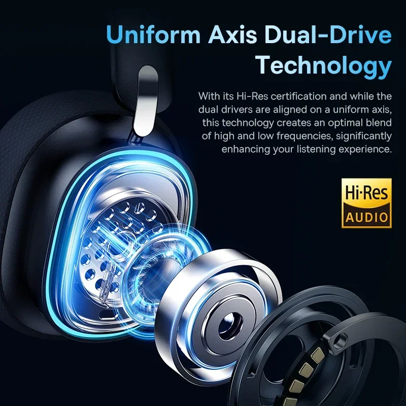 รูปสินค้า หูฟังเกมมิ่งไร้สาย Baseus GH02 พร้อมไมโครโฟน หูฟังครอบหู RGB บลูทูธ 5.3