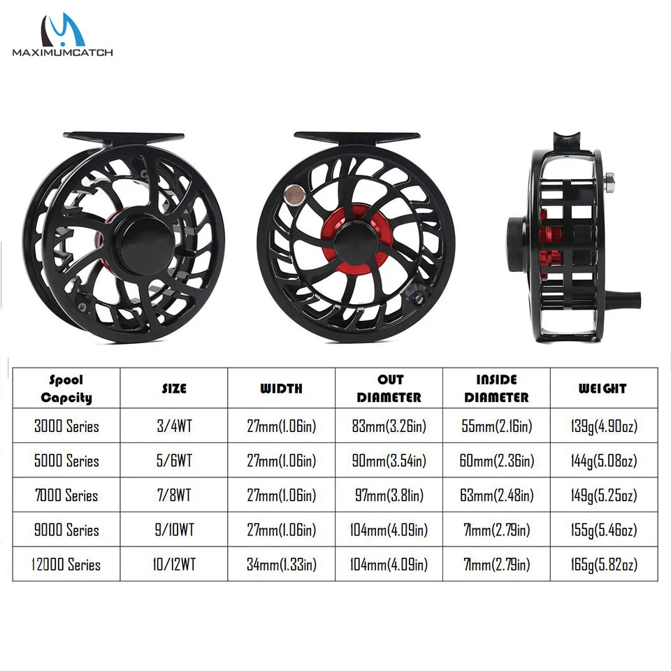 https://ae01.alicdn.com/kf/Sc3a8fd9c36364a03acda273913198db98/Maximumcatch-Super-Light-HVC-3-12wt-Waterproof-Fly-Fishing-Reel-CNC-Machine-Cut-Aluminum-Fresh-and.jpg