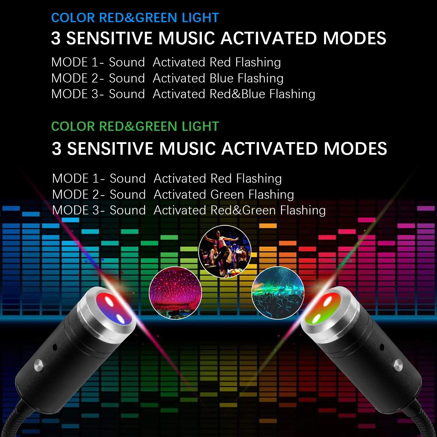 Starlight Headliner Kit - Dazzling Car Fiber Optic Star Install Starlight Headliner Kit - Dazzling Car Fiber Optic Star Install