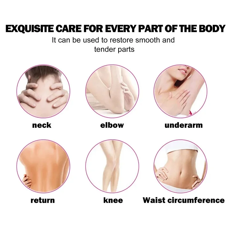 Рисунок 4 - Отбеливающее мыло для тела удаление