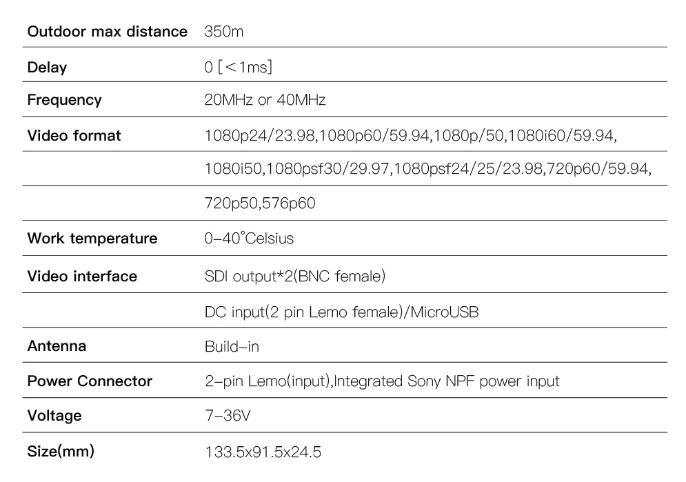 Storm 1000XR Receiver Supports up to 1080p60 Zero Latency with Built-In Antenna