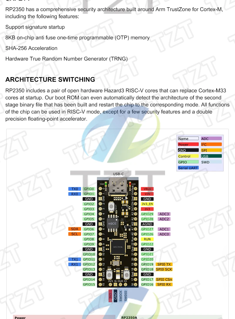 1/3 Stück Raspberry Pi Zero Pico2 Entwicklungsboard RP2350 16MB RP2040 Raspberrypi C Typ-C Anschluss Netzteil – Detail 2