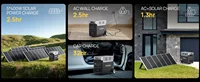 AFERIY P310 centrale électrique Portable 3600W générateur solaire 3840Wh LiFePO4 batterie de secours à domicile Camping en plein air puissance Mobile 2