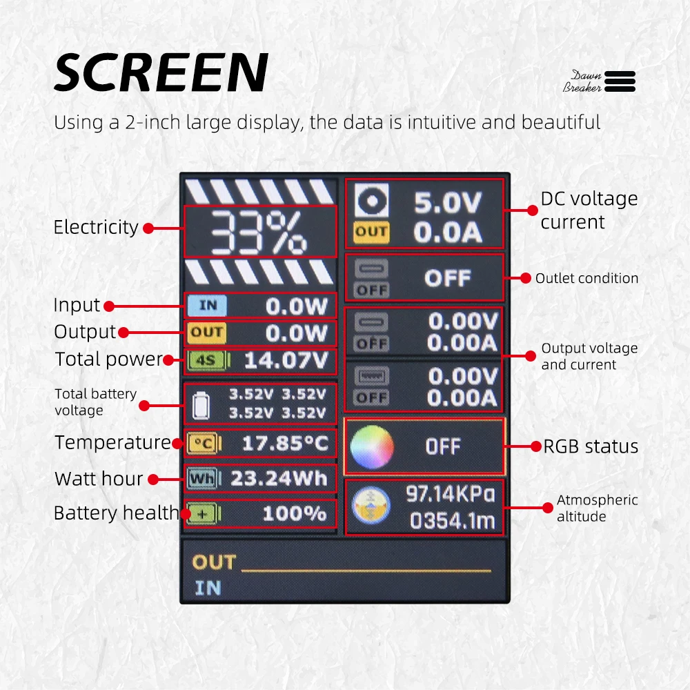 200W Powerbank Case 2inch Screen DC Adjustable 20000mah 21700 No Welding Aluminum LED&RGB Laptop Phone UPS PD Fast Charging Kit power bank case battery power bank box