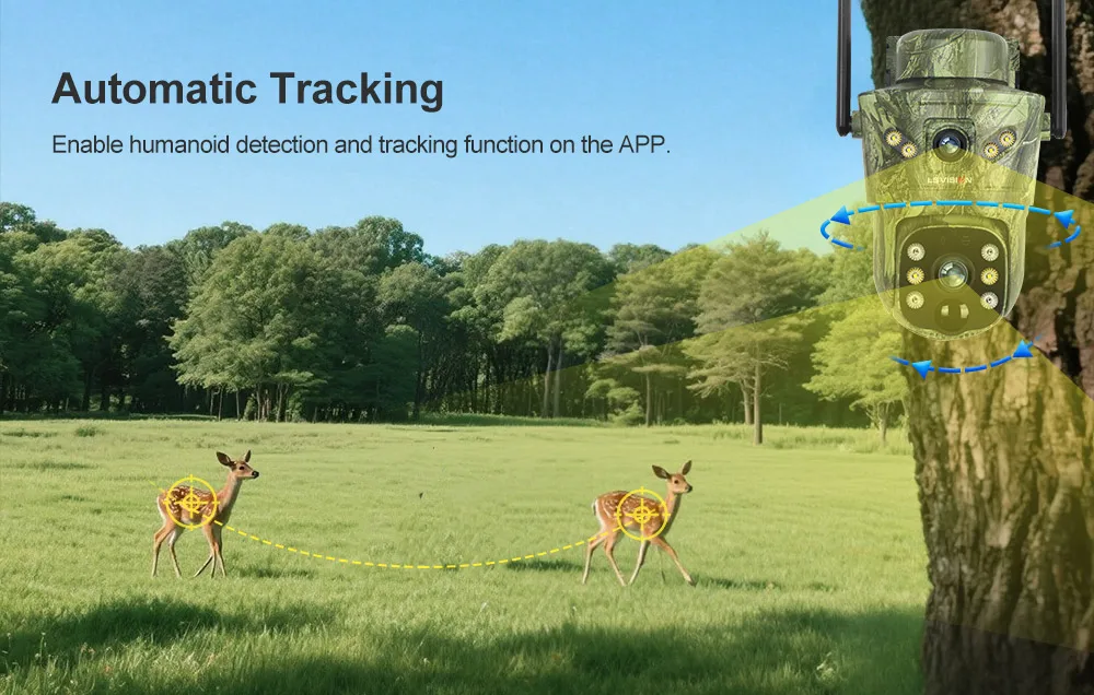 Solar powered battery CCTV camera