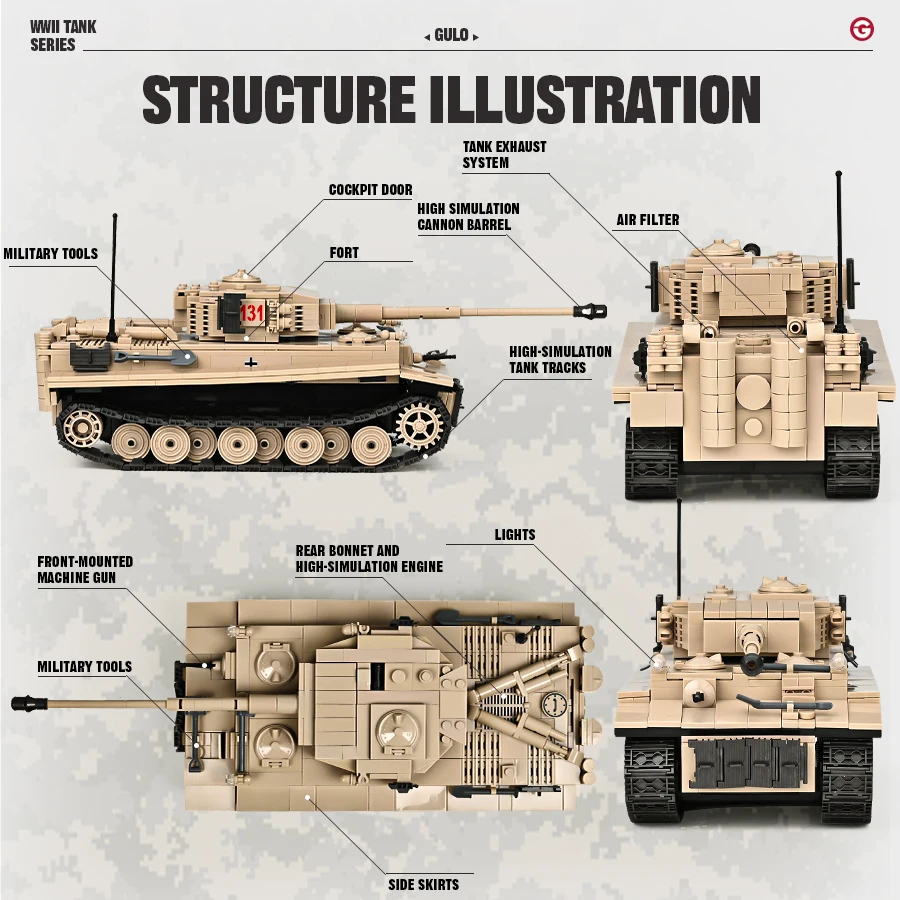 Armée de chars Tiger 131 de la Seconde Guerre mondiale, 1018 Bouwstenen, Kit de