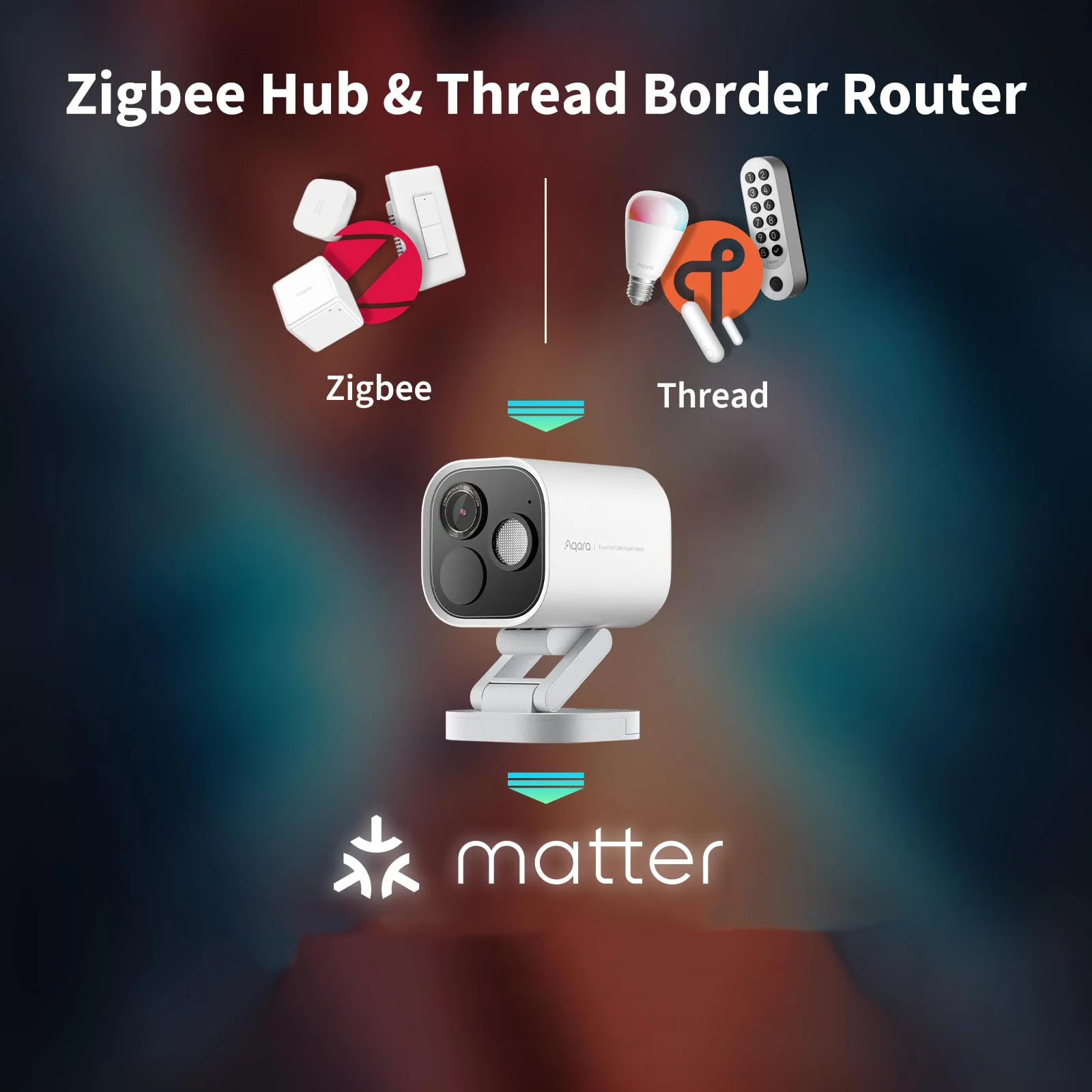 중국판 아카라 G5 Pro 카메라 허브 POE 트루 풀컬러 야간 투시 방수 야외 카메라 로컬 저장 지원  Matter-Freehip.co.kr