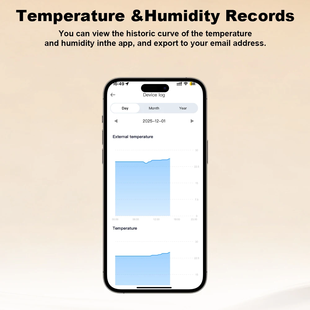 Smart WiFi Thermometer Hygrometer with Remote Monitoring & Voice Control