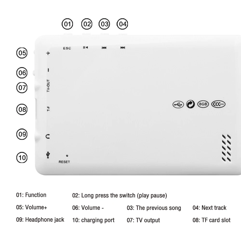 Portable 8G 4.3 Inch Touch Screen MP4 MP3 Player Digital Video Media Support E-Book TF Card Lossless Music Player For Walkman