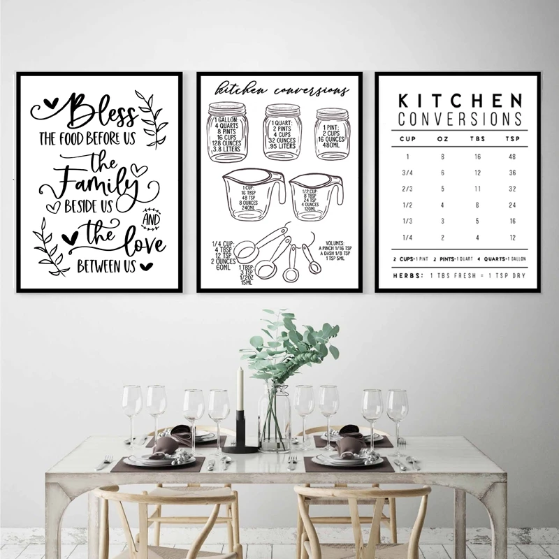 Kitchen Conversions Modern Farmhouse Poster And Print , Kitchen Quote Minimalist Canvas Painting Picture Home Wall Art Decor - AliExpress for Free Printable Kitchen Wall Art